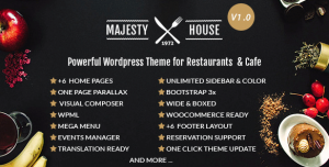WordPress Restaurant Themes